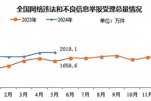 时空交错感！布克老爷车倒车入库 停在了Cybertruck旁边